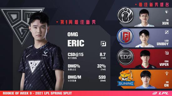 全球首艘大型氨燃料船舶主机成功装船