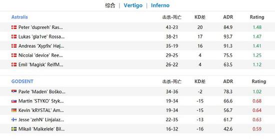 PGC 2024总决赛时间安排最新消息
