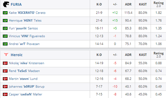 印度推出防沉迷版绝地求生手游重启下载服务