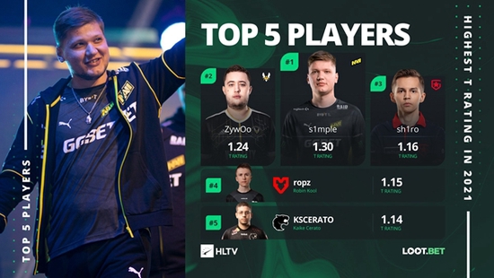 《决胜巅峰》国服公测即将开启 全新MOBA体验等你来战