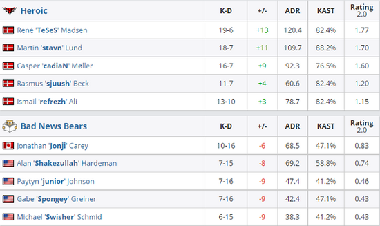 AG战队荣获KPL年度总冠军 王者荣耀赛事迎来创新之年