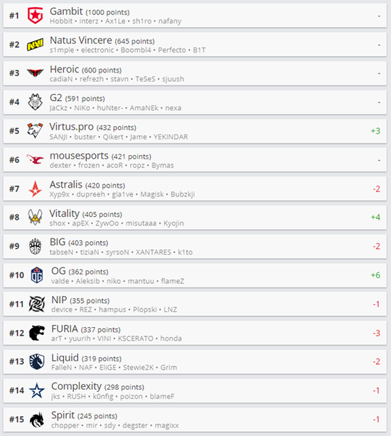 永劫无间新英雄曝光与重磅更新计划解析