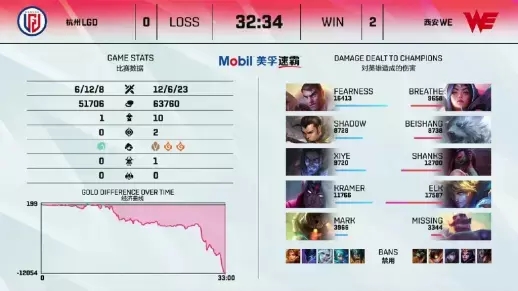 探索九牧之野全新MOBA玩法带来的游戏体验