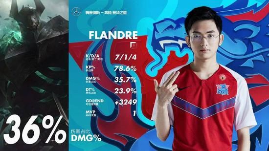 炉石传说新卡背曝光引发风暴英雄热潮