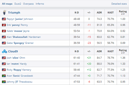 红沙主机版缺失引发外媒关注与玩家担忧