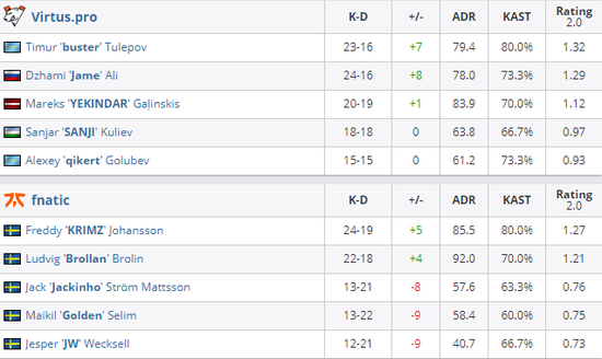 中国核聚变装置BEST主机建设全面启动