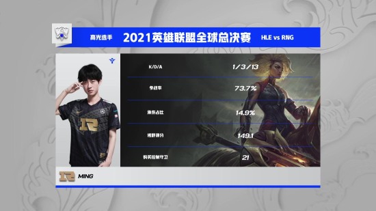 爱攻与京东方联合推出千帧护眼电竞显示器